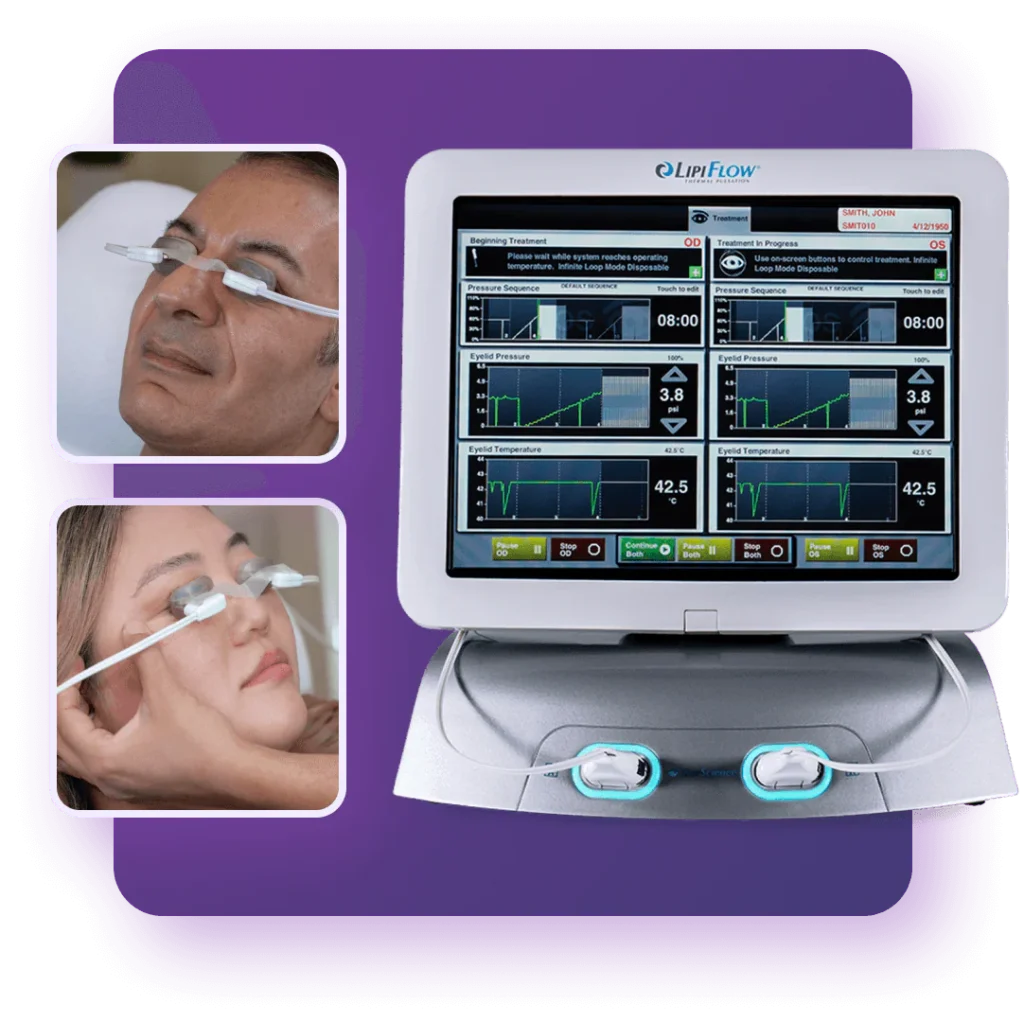 lipiflow banner